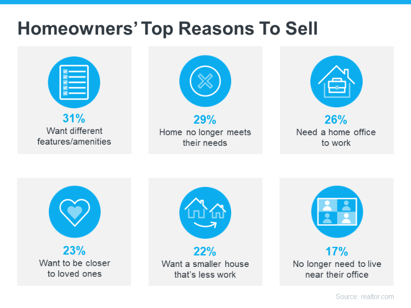 Homeowners' Top Reasons To Sell